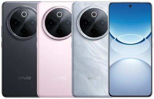 Vivo Y300 Pro+